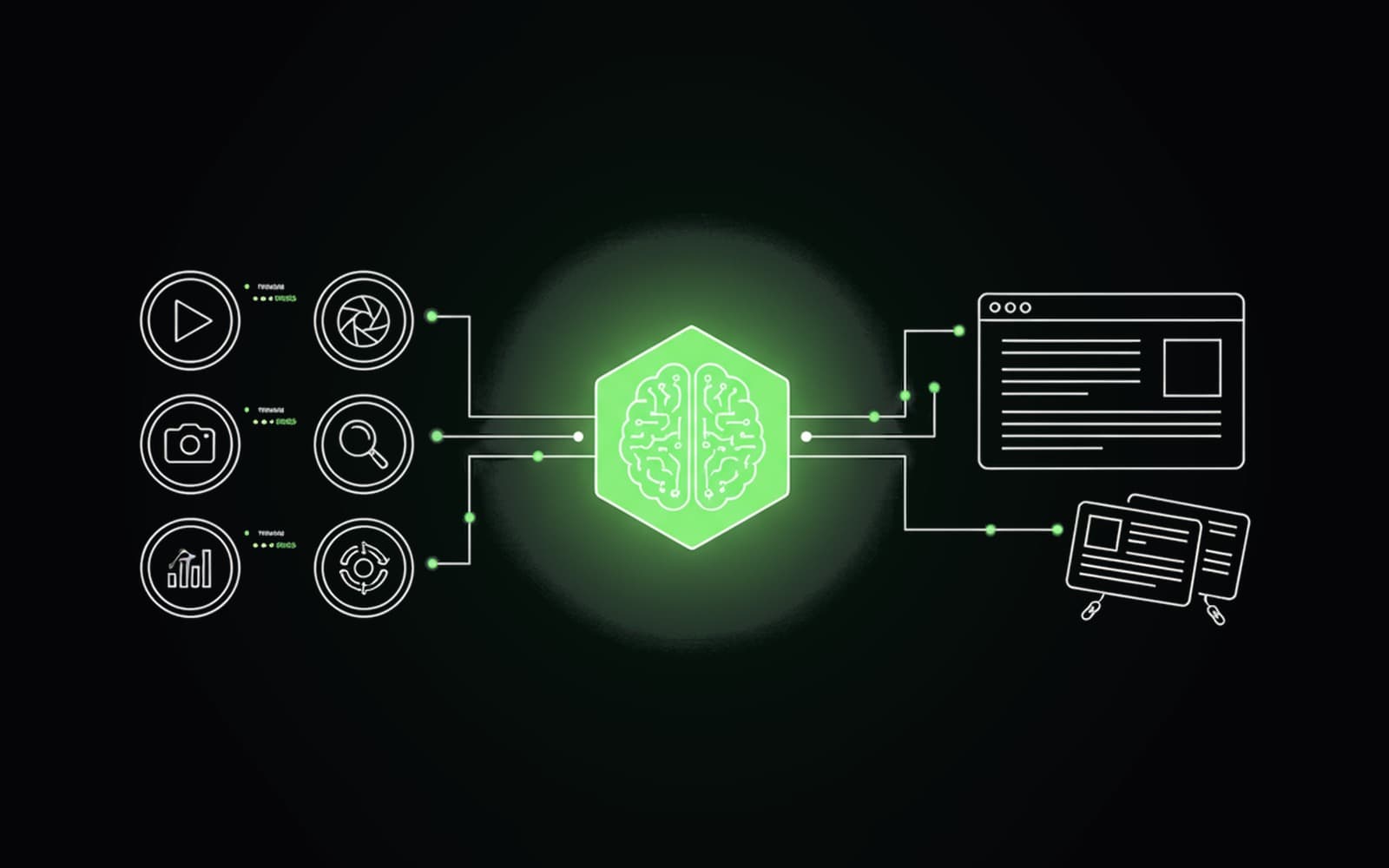 Automated Content Engine for Auto Detailing